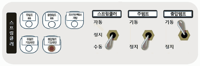 문제 그림 자료