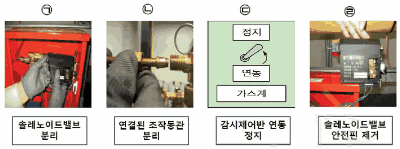 문제 그림 자료
