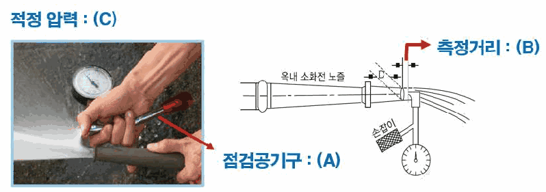 문제 그림 자료