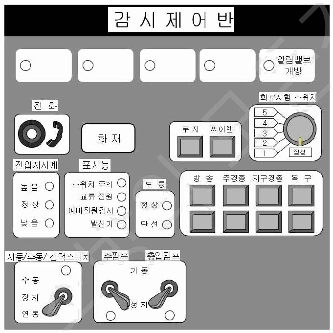 문제 그림 자료