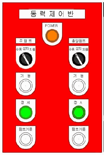 문제 그림 자료