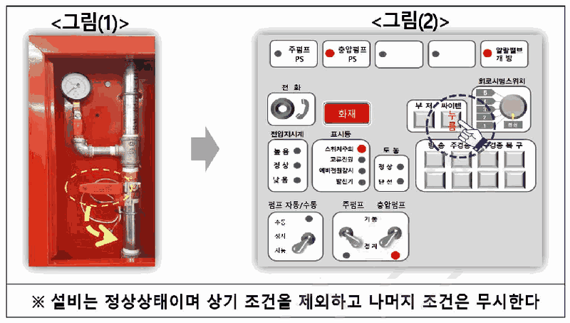 문제 그림 자료