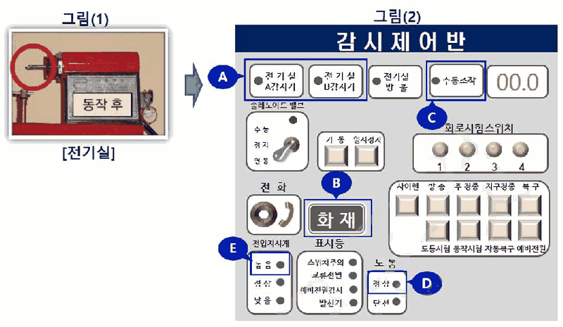 문제 그림 자료