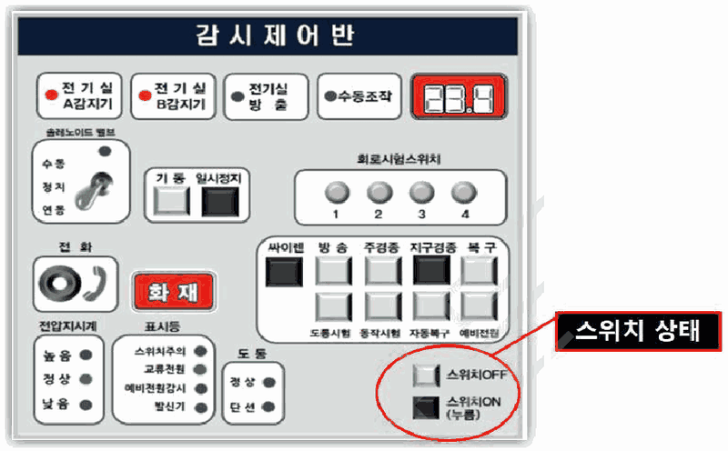 문제 그림 자료