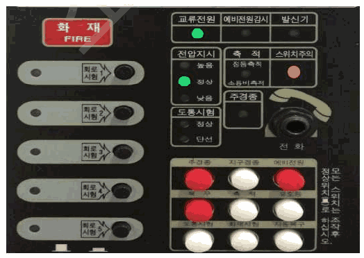 문제 그림 자료