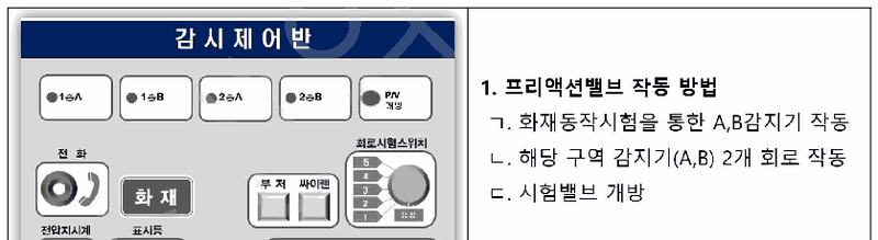 문제 그림 자료