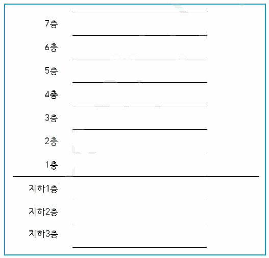 문제 그림 자료