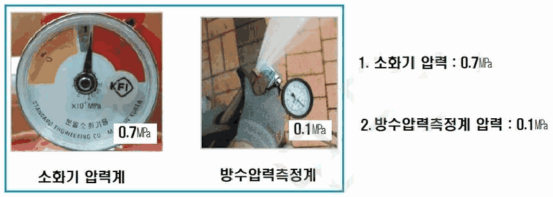 문제 그림 자료