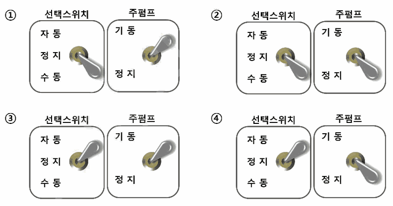 문제 그림 자료