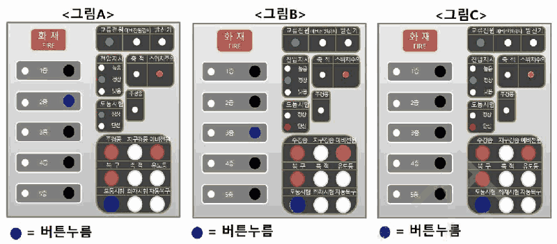 문제 그림 자료