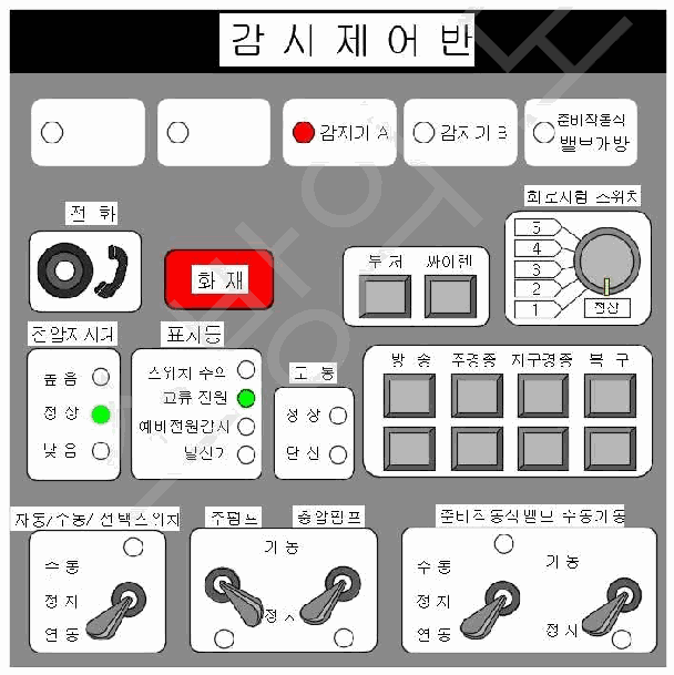 문제 그림 자료