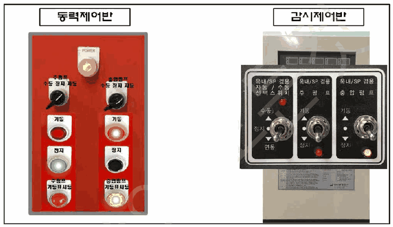 문제 그림 자료