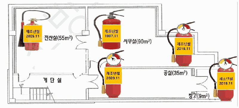 문제 그림 자료
