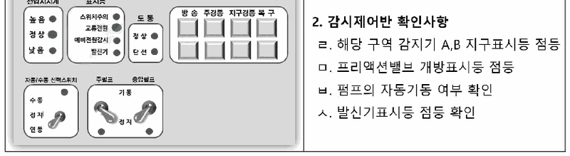 문제 그림 자료