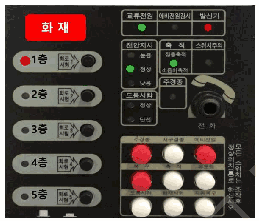 문제 그림 자료